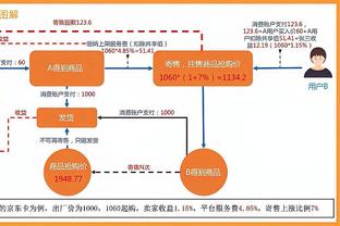 王猛：裁判认错了可有什么用 没有绝对的公平只能继续战斗！